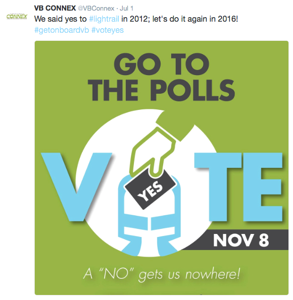 A Virginia Beach Connex tweet seeks “yes” votes for the upcoming referendum. It is not readily apparent at Facebook or the Virginia Beach Connex site that Light Rail Now is the group behind the messages seeking yes votes in the upcoming referendum. 